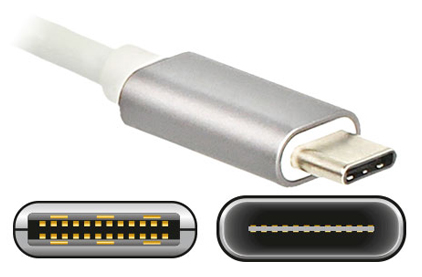 USB Type-C Connector Pin Configuration and Power Level